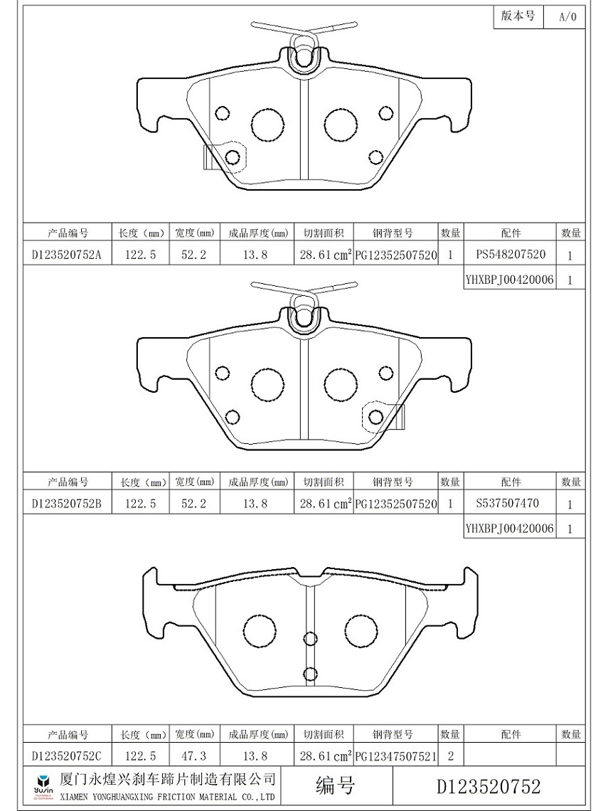 The Chemistry of Safety: How Brake Pad Composition Influences Performance